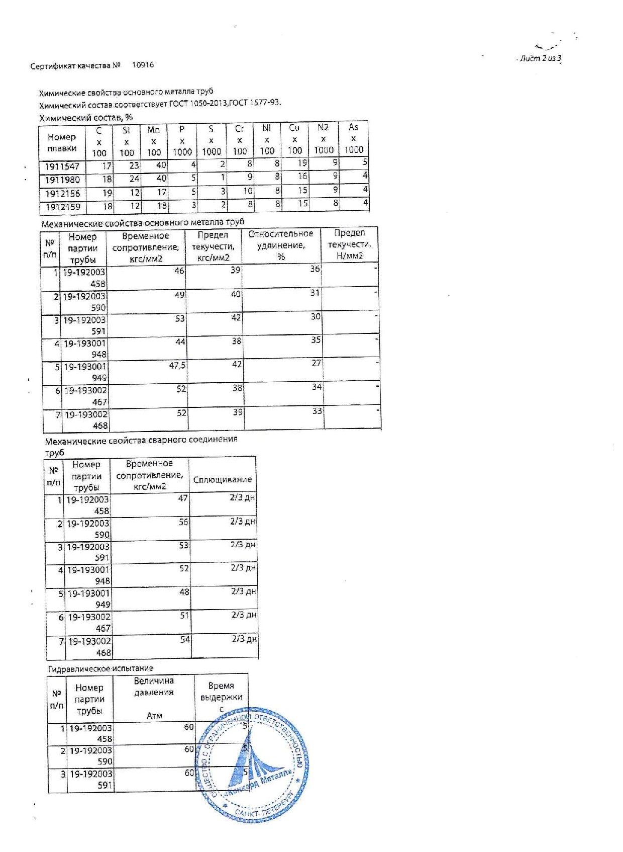 труба_эс_89х3_57х3,5 (2)